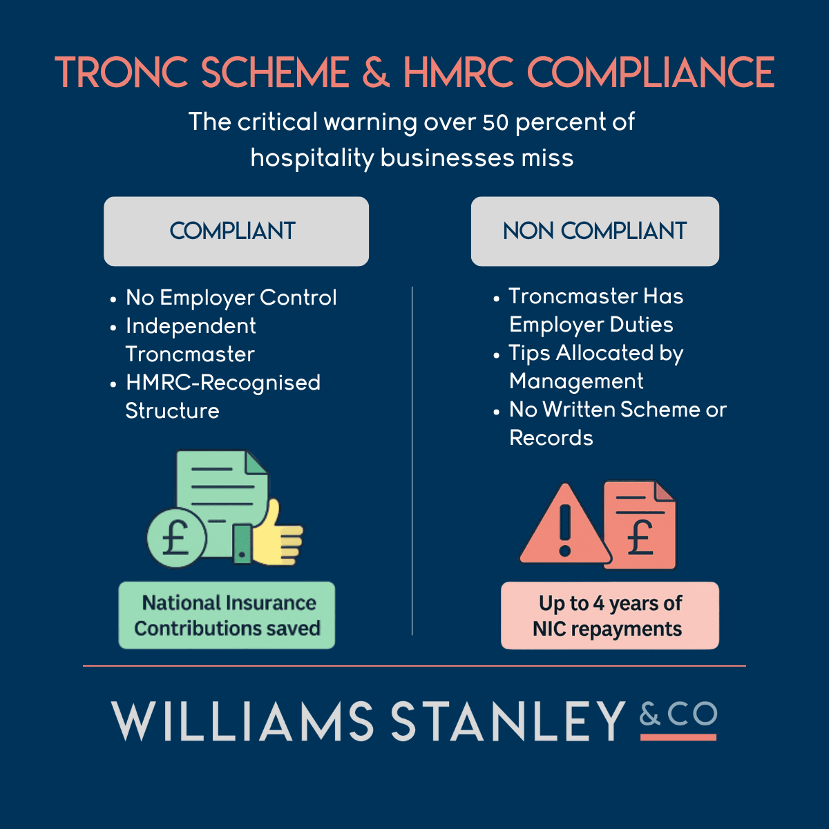 Is Your Tronc Scheme Really HMRC Compliant?